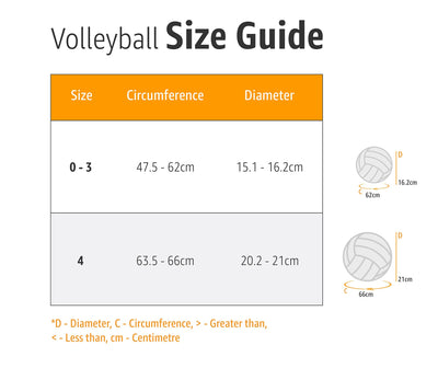 Shot Volley Volleyball - Size: 4  (Pack of 1 | Blue)