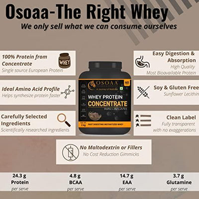 Premium 100% Whey Protein 2Kg | Whey Protein Concentrate Blend | Rich Amino Acid, BCAA with Glutamine Protein Powder | 24.3g Protein Per Serving [Tripple Chocolate, 60 Serving] - Kriya Fit