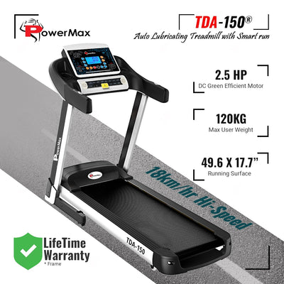 Tda-150 5Hp Peak Motorized Treadmill Max User Weight 120Kg Foldable With 18 Level Auto Incline 12 Pre-Set Program Aux/ Usb Input Smart Run Function And Auto Lubrication (White)