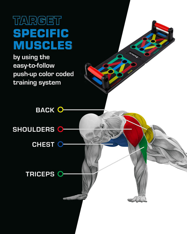 Push Up Board