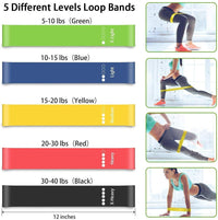 Resistance Loops Bands...