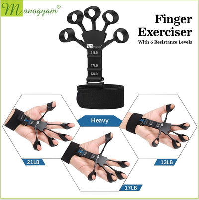 Combo of Adjustable Counter Hand Grip Strengthener & Finger Trainer Hand Workout