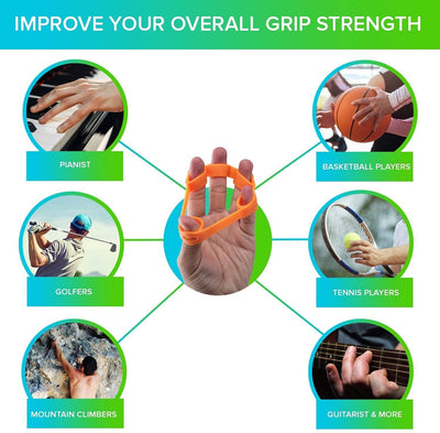 Fitness Combo of Hand Gripper with Finger Stretcher Set of 3 for Hand Workout