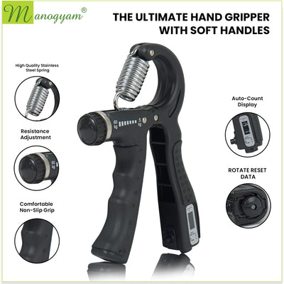 Strength Trainer Kit-Hand Gripper | Forearm Trainer & Individual Finger Exerciser