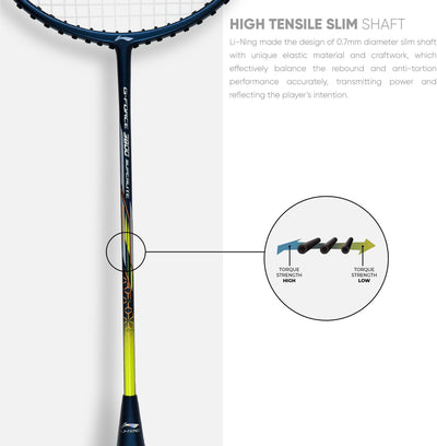 Li-Ning G-Force 3800 Superlite Strung Badminton Racquet (Blue / Brown)