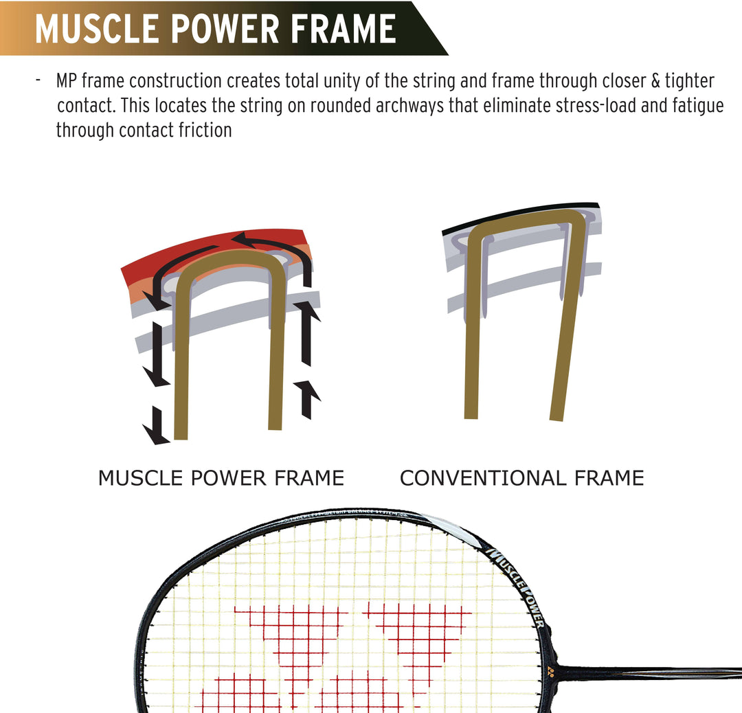 Muscle Power 29 Light