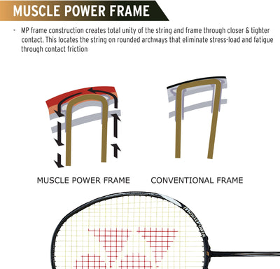 Muscle Power 29 Light