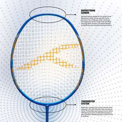Hundred Atomic X 35 SPD X-Flex Shaft Unstrung Badminton Racquet (Blue)