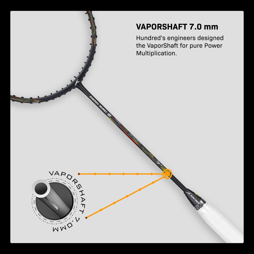 Hundred ENERGY BURST 18 Strung Badminton Racquet (Grey / Yellow)