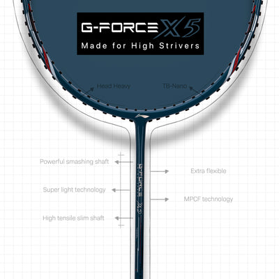 Li-Ning G-Force X5 Strung Badminton Racquet (Grey / White)