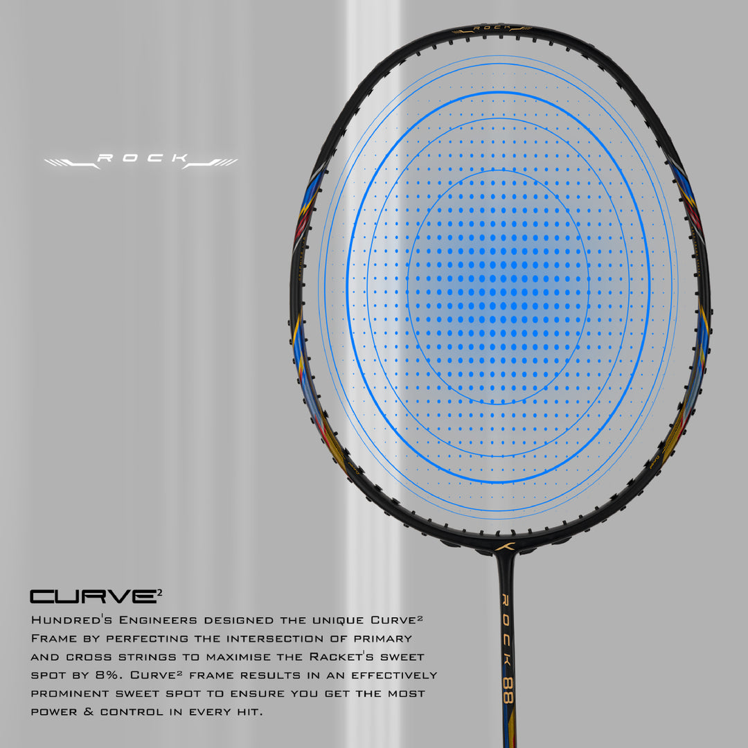 Hundred ROCK 88 Japan Made Graphite Unstrung Badminton Racquet (Black)