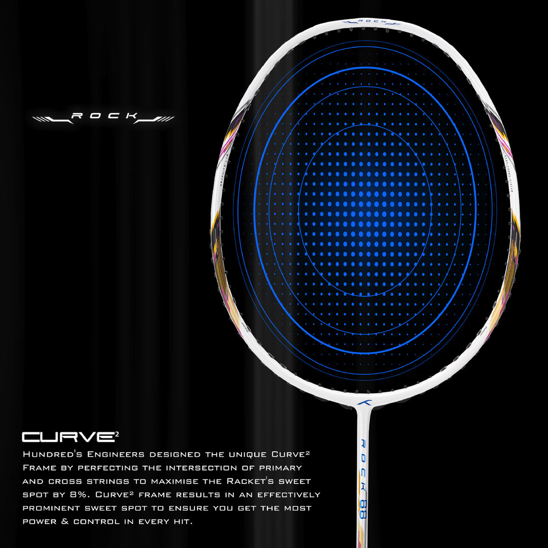 Hundred ROCK 88 Japan Made Graphite Unstrung Badminton Racquet (White / Blue)