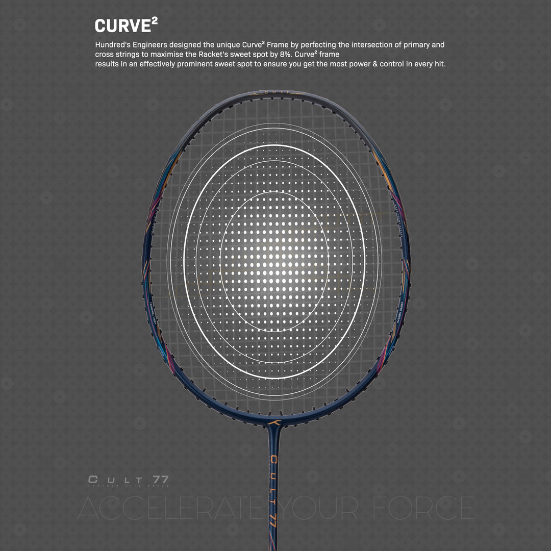 Hundred Cult 77 Featherlite Swings Unstrung Badminton Racquet (White / Black)