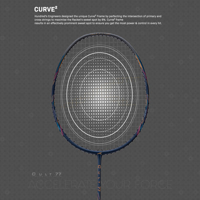 Hundred Cult 77 Featherlite Swings Unstrung Badminton Racquet (Blue / Grey)