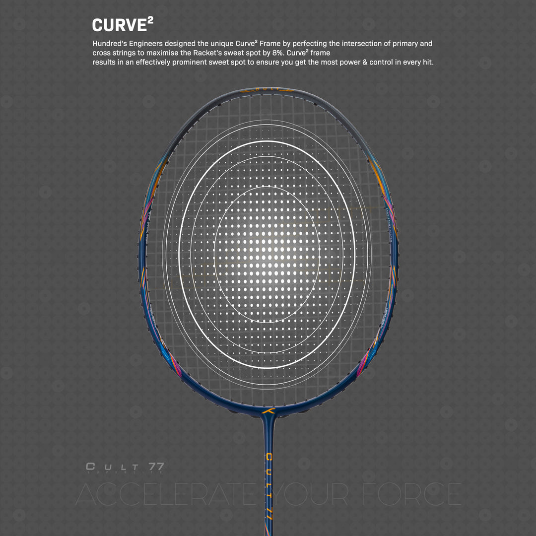 Hundred Cult 77 Superlite Unstrung Badminton Racquet (Blue / Grey)