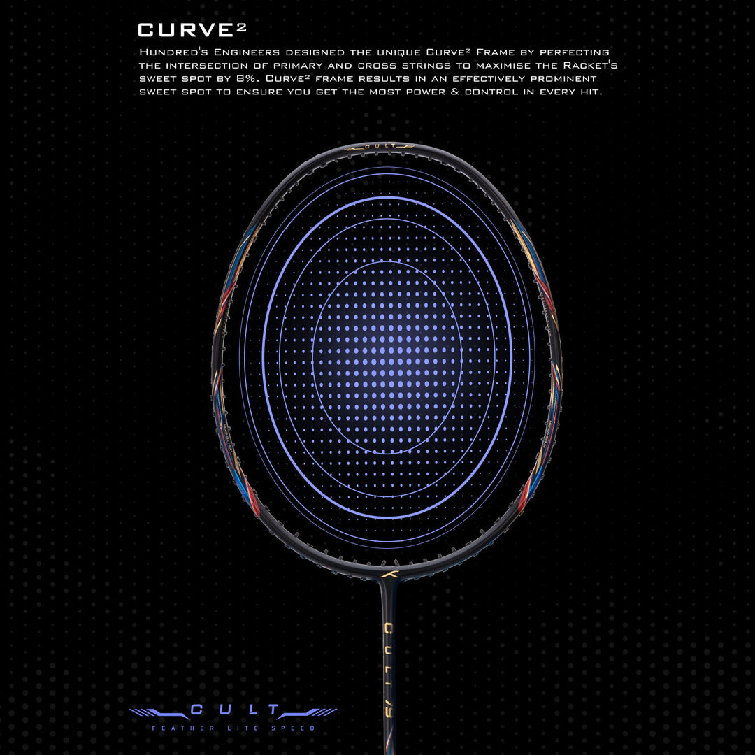 Hundred Cult 79 Feather Lite Slim Shaft Strung Badminton Racquet (Black / Blue)