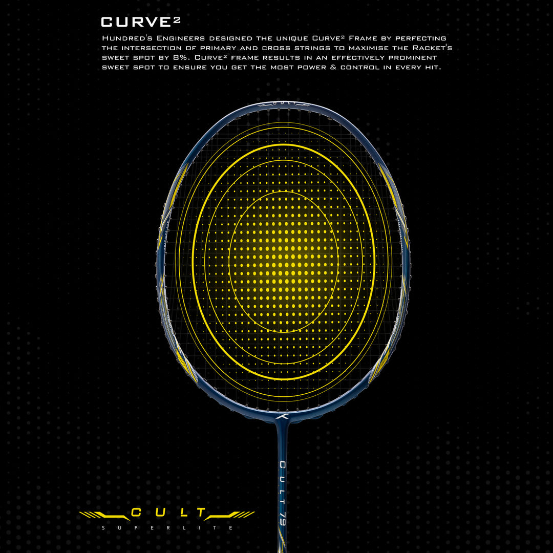 Hundred Cult 79 High Strength Attacks Unstrung Badminton Racquet (Blue / Gold)