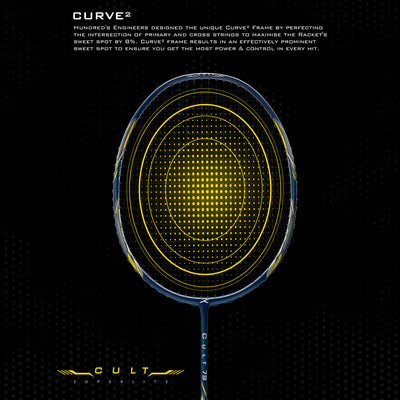 Hundred Cult 79 High Strength Attacks Unstrung Badminton Racquet (Blue / Gold)