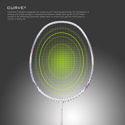 Hundred Cult 82 Aerodynamic Frame Unstrung Badminton Racquet (White)