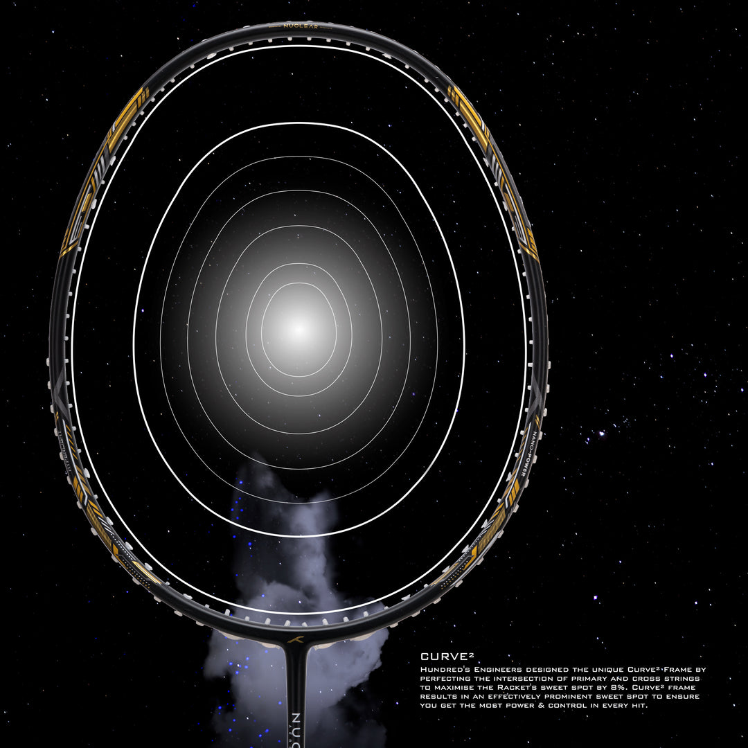 Hundred Nuclear 72 Superlight 6U Unstrung Badminton Racquet (Grey / Black / Gold)