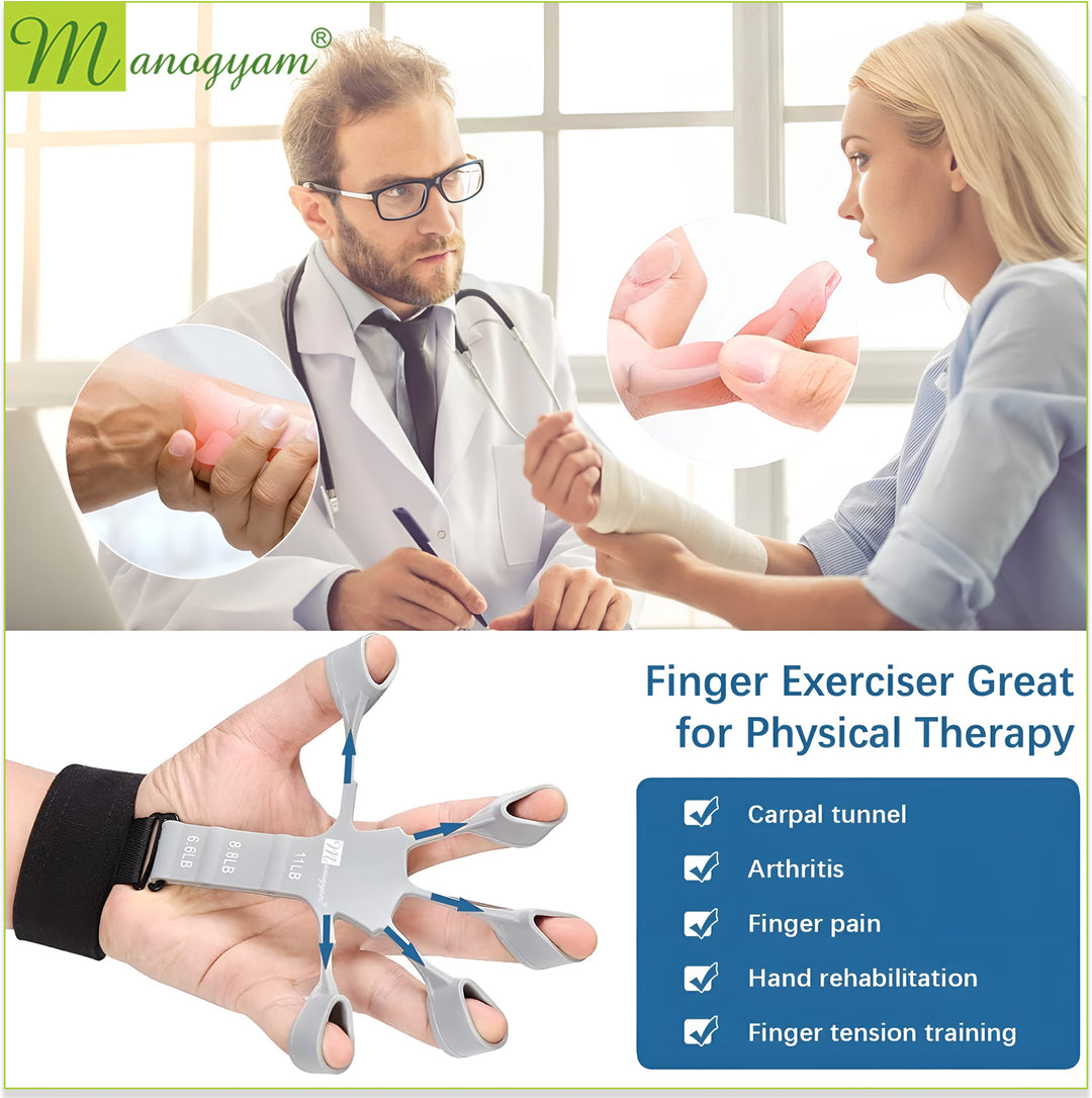 Hand Grip Strengthner Finger Trainer 6 Resistance Level Forearm Wrist Exerciser
