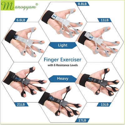 Hand Grip Strengthner Finger Trainer 6 Resistance Level Forearm Wrist Exerciser