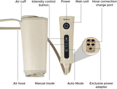 Air Pressure Massager for blood circulation and pain relief of Arms | Leg | Calf and Foot (Brown)