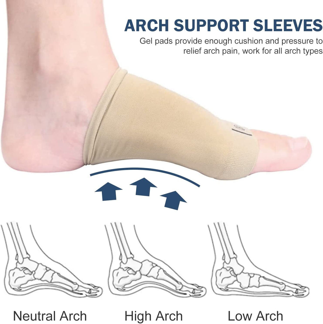 Compression Arch Support Sleeves with Gel Pads Inside for Flat Foot Pain Relief