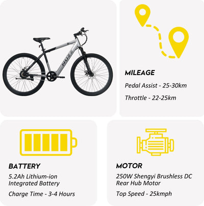 Nuze i3 27.5 inches Single Speed Lithium-ion (Li-ion) Electric Cycle