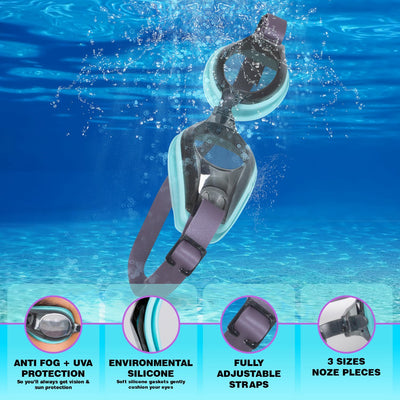 Premium Swimming Kit (Silicone Cap / Swimming Goggle / Earplugs)(Black)