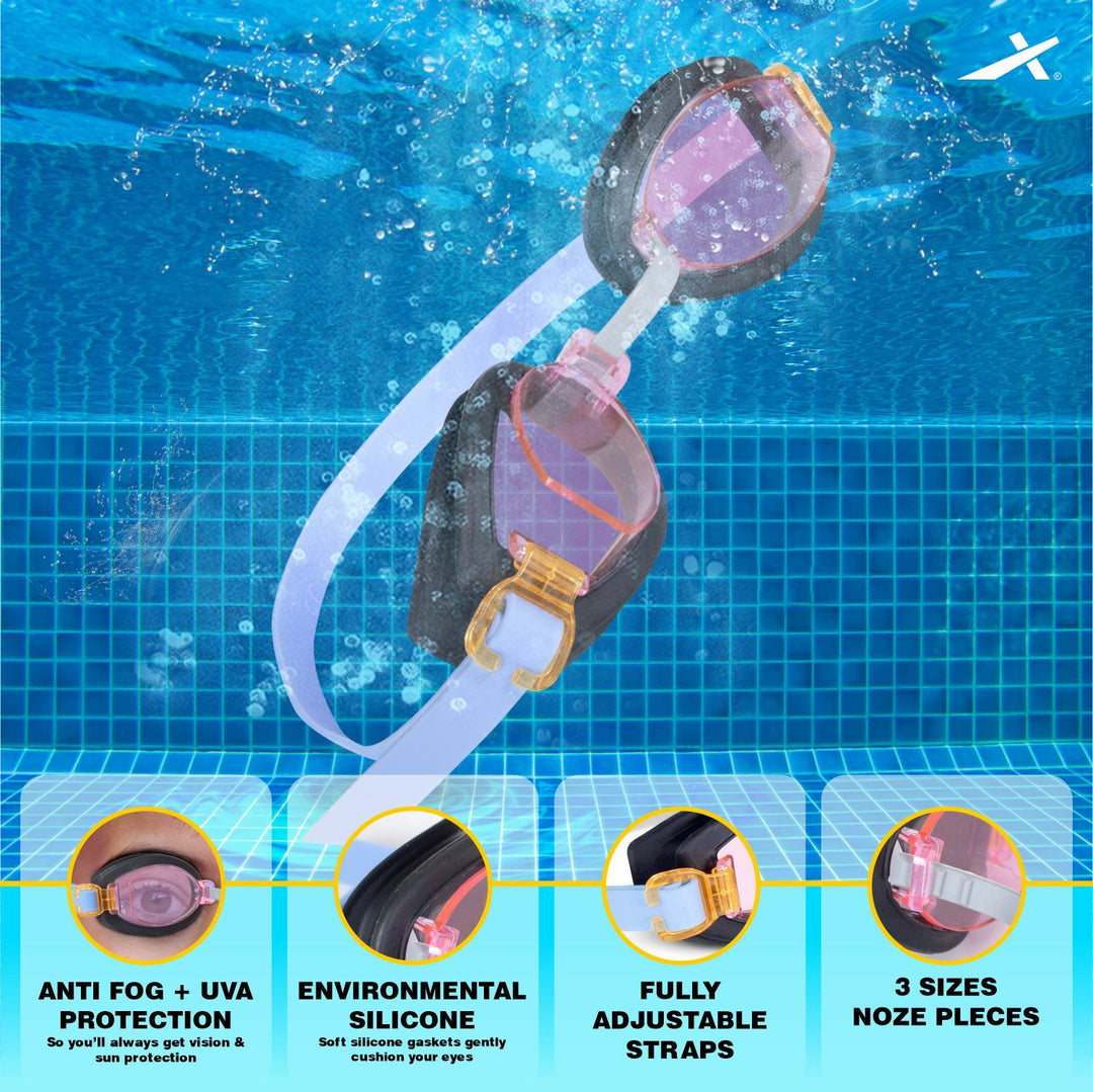 Premium Swimming Kit (Silicone Cap / Swimming Goggle / Earplugs)(Blue)