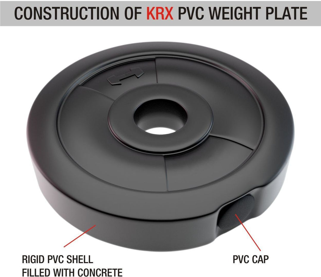 30 Kg Combo | Home Gym | 5 kg x 6 = 30Kg Plates