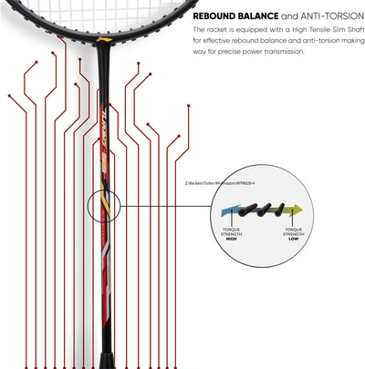 Li-Ning Turbo 99 Strung Badminton Racquet (Black / Red)