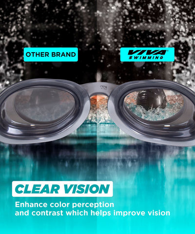 Anti Fogg & U.V Protective Swimming Goggles with Box