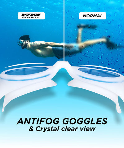 Anti-Fog Swimming Goggles with Protection Case (White/Blue)