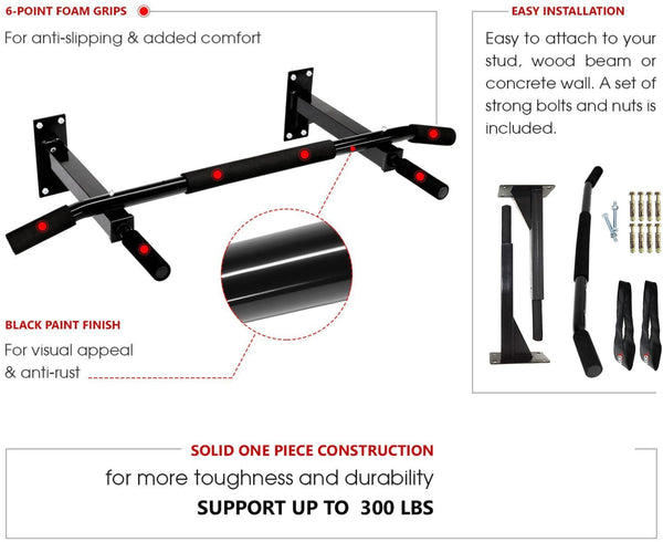 Wall Mounting Chin...