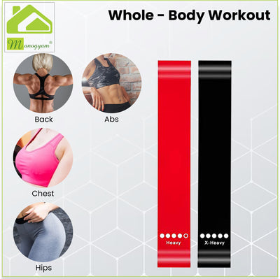 Wrist Support Wrap Band With Thumb Loop For Gym | Powerlift & Tube Chest Expender